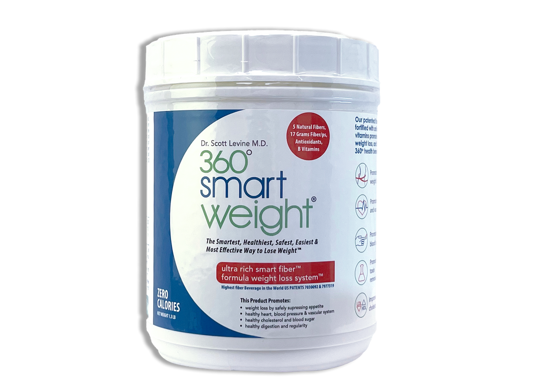 360°smart weight® – Scott Levine MD,