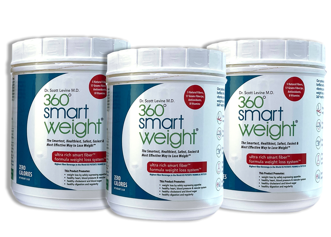 360°smart weight® – Scott Levine MD,