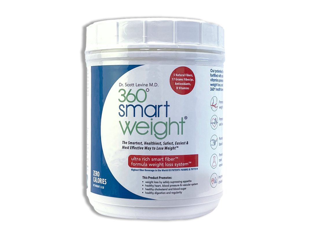 360°smart weight®